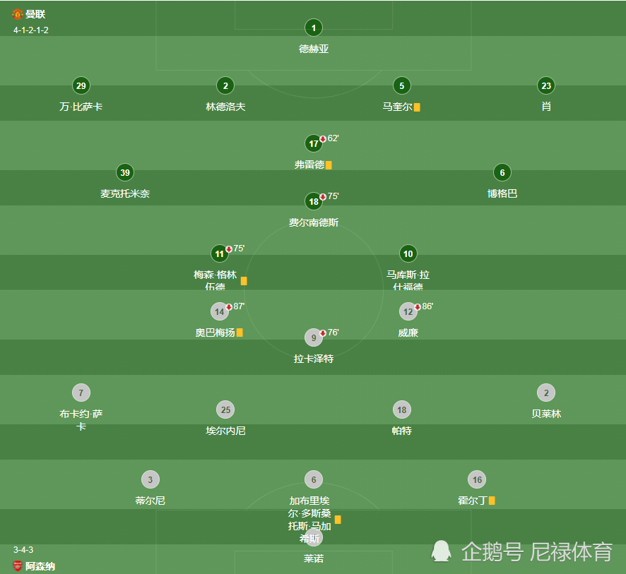  洛里昂防守端漏洞频现急需战术调整